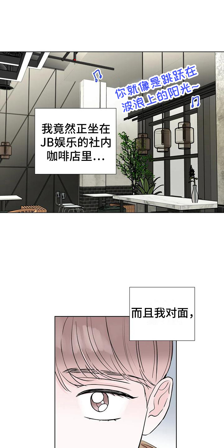 第8章：与爱豆见面0