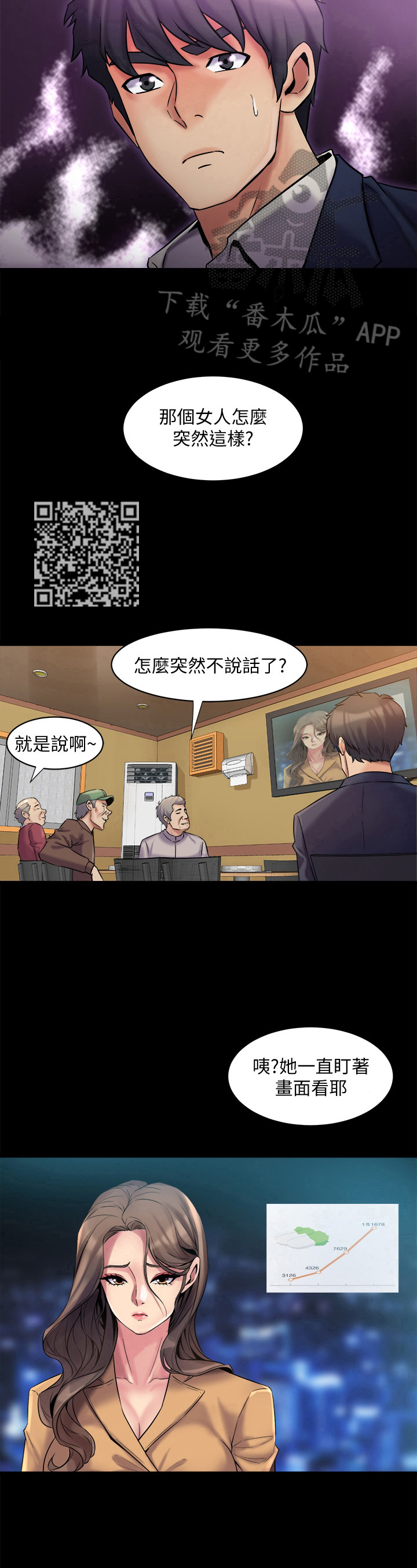 第18章：担忧6