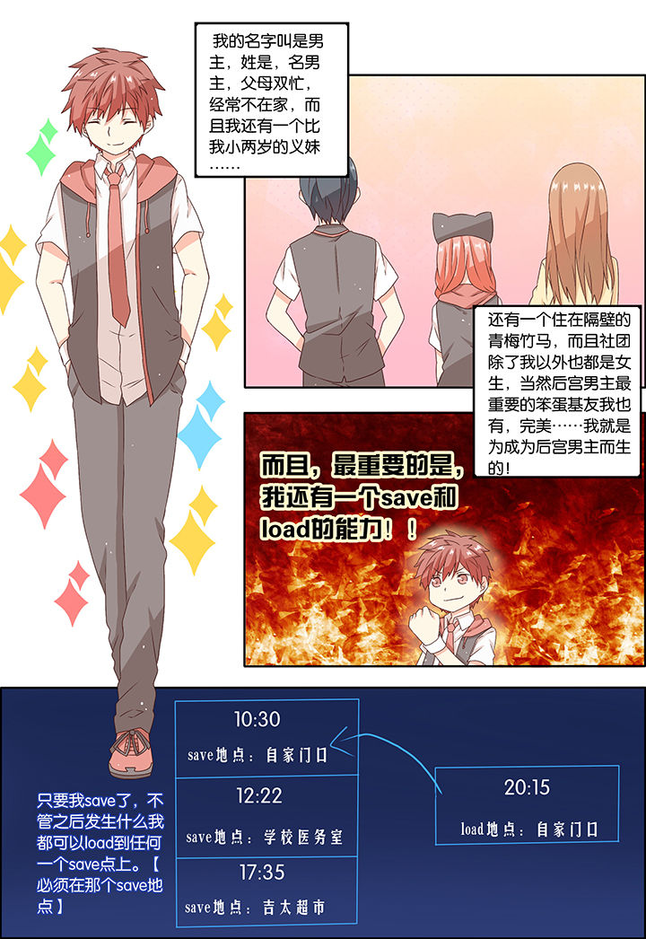 第1章：0