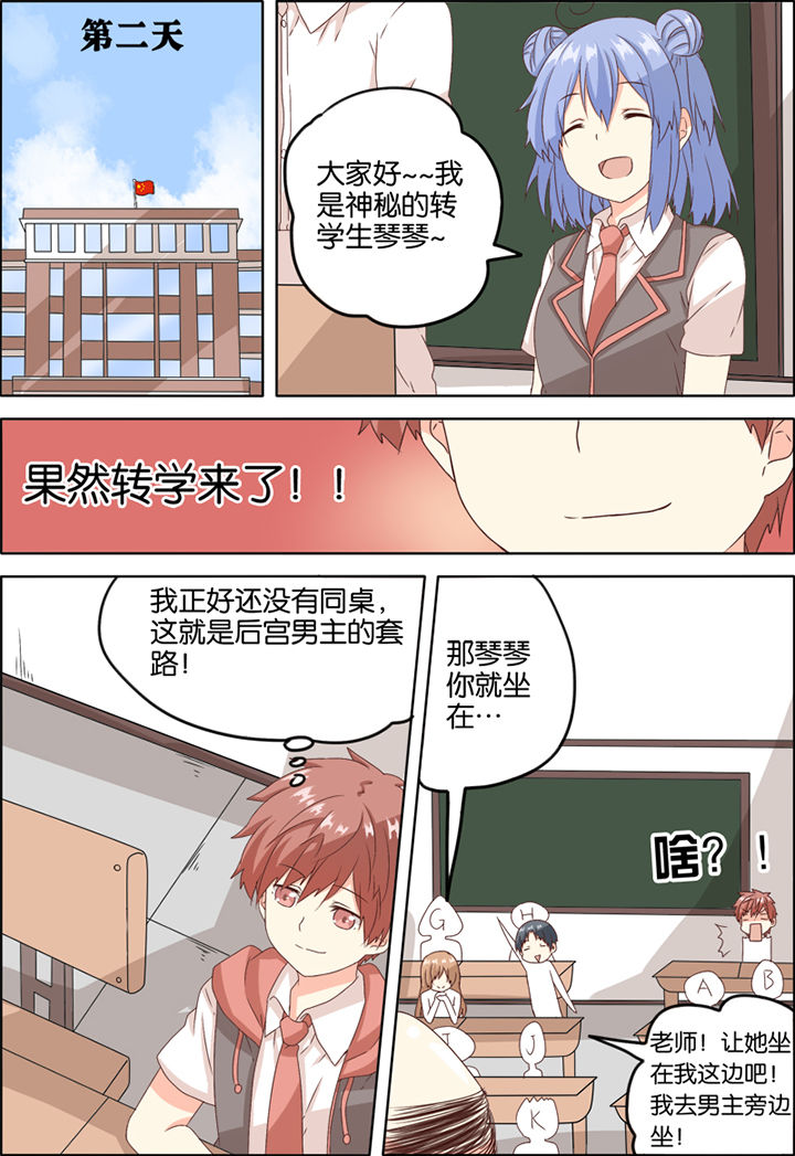 第2章：6