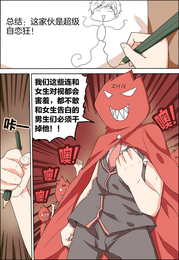 第23章：4