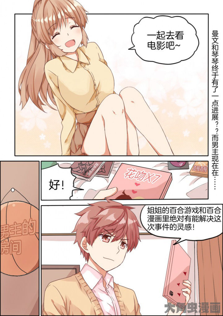 第36章：7