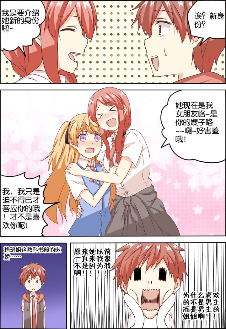 第6章：6