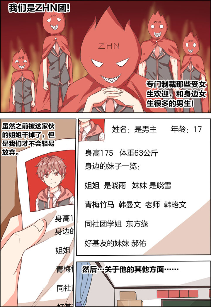 第23章：0