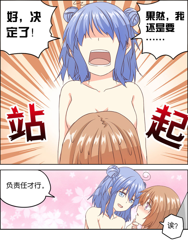 第4章：3