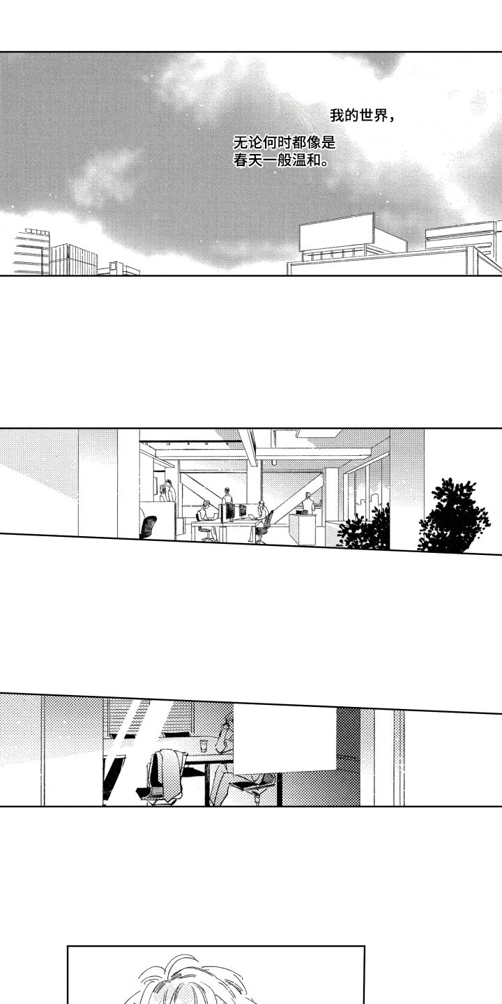 第1章：新公司5