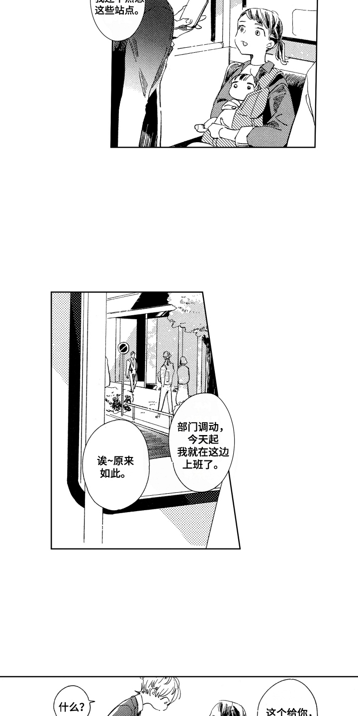 第1章：新公司2
