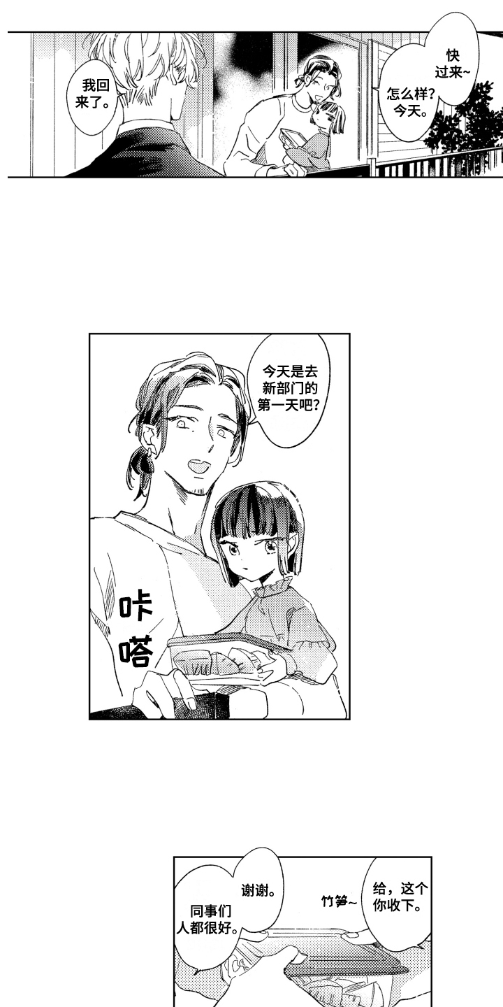 第2章：巧克力8