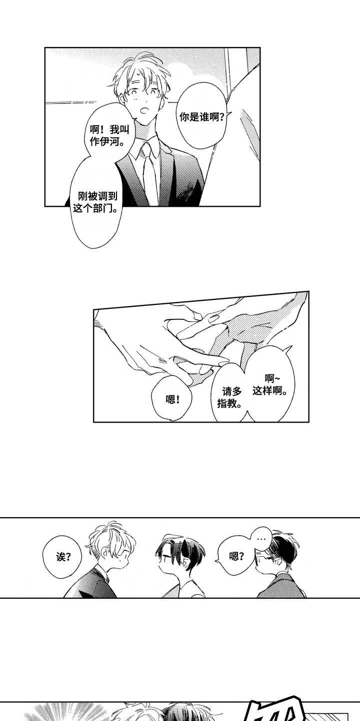第2章：巧克力0