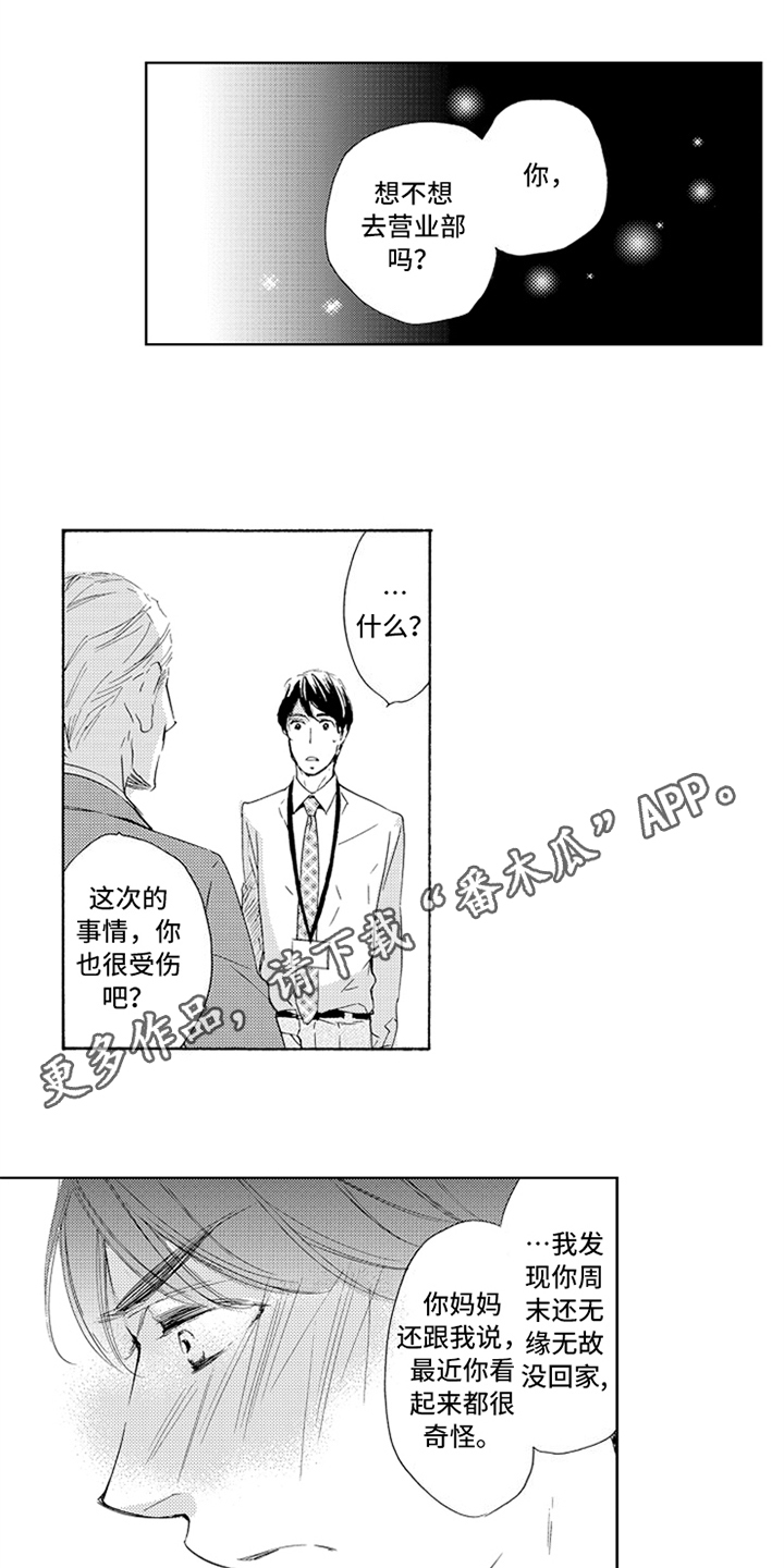 第6章：安排12
