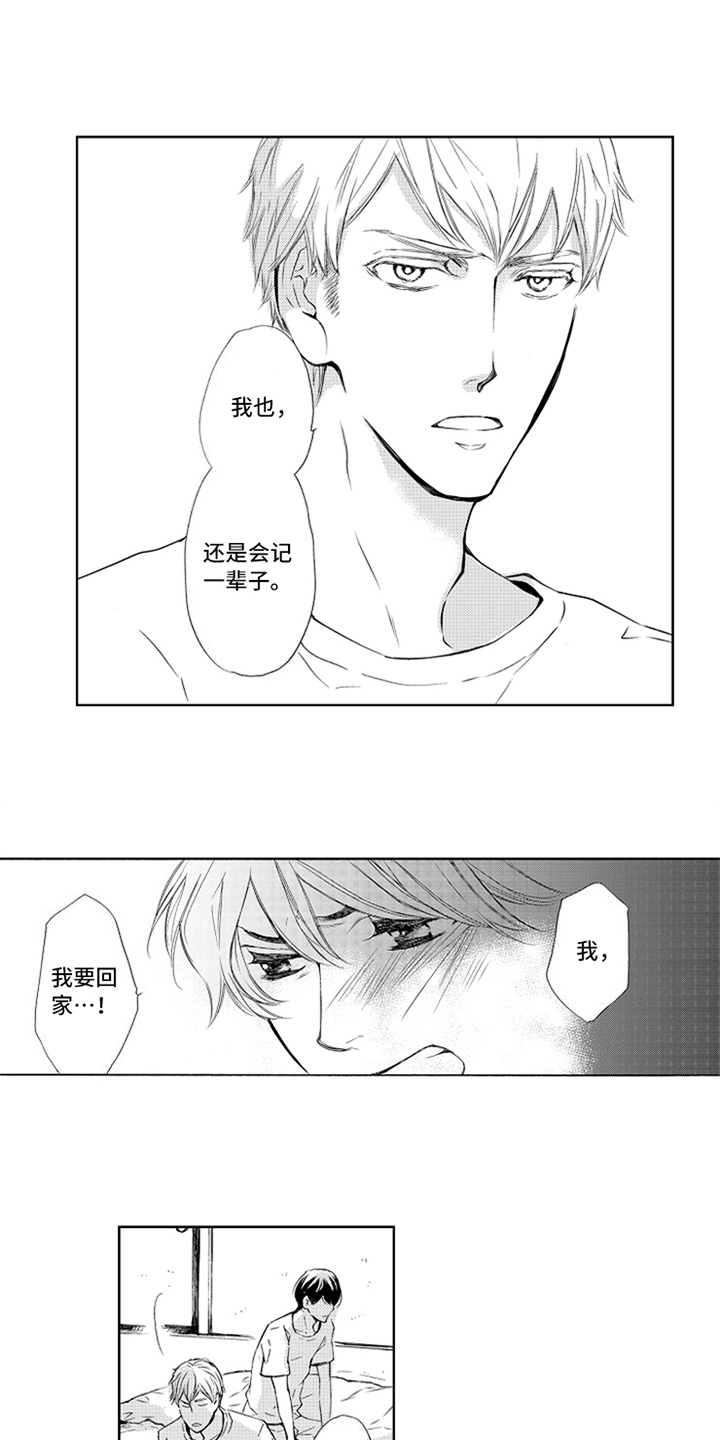 第5章：猜测1
