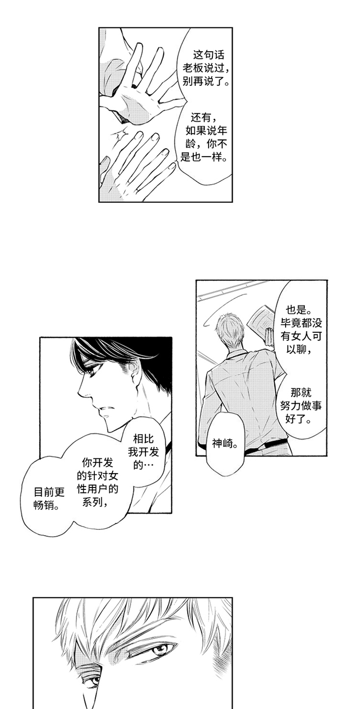 第1章：失误7