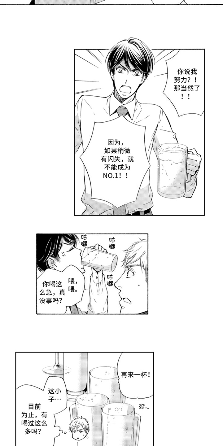 第2章：逃避3
