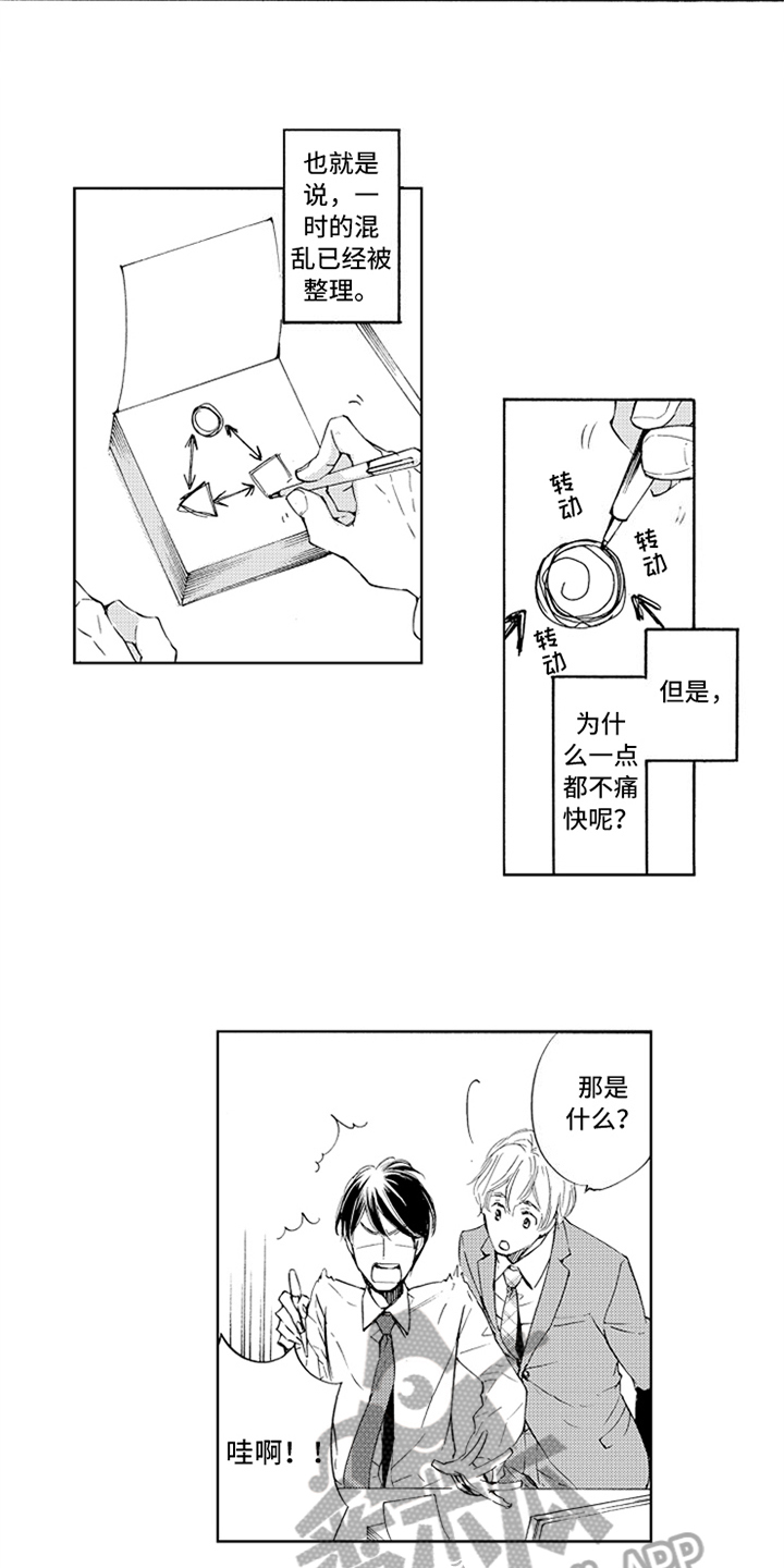 第19章：胡思乱想10