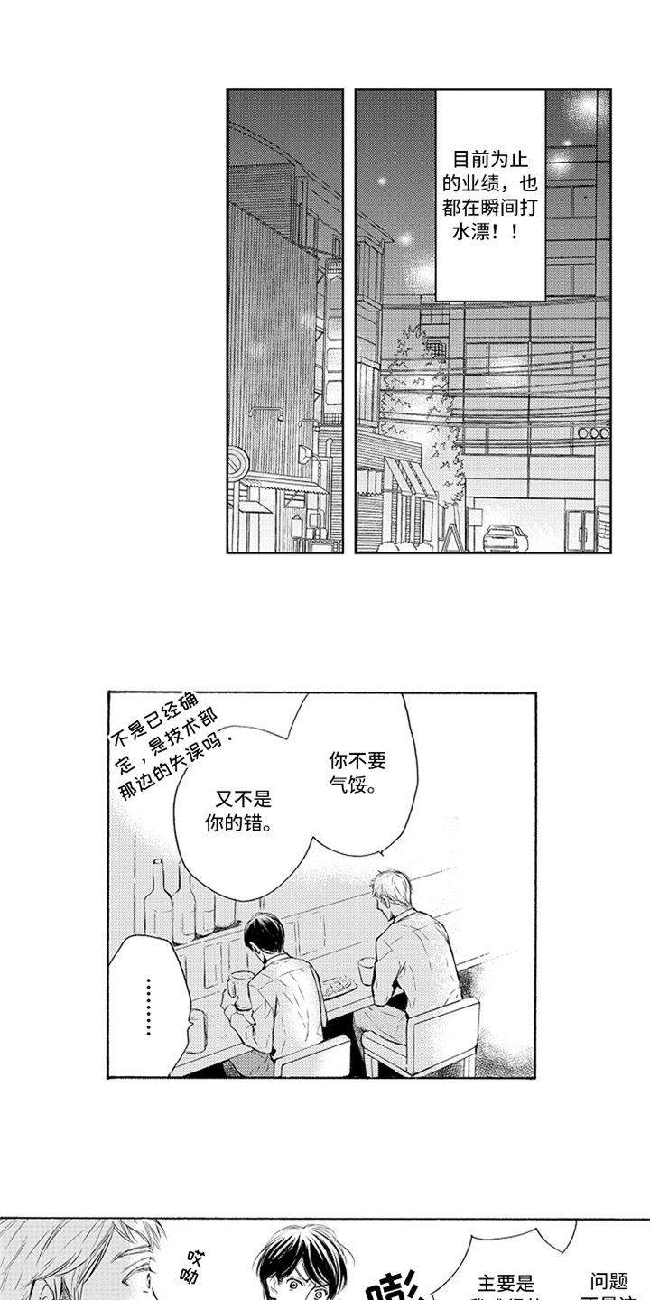第2章：逃避0