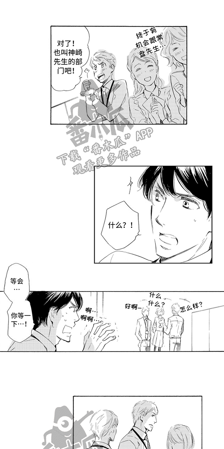 第8章：醉酒0