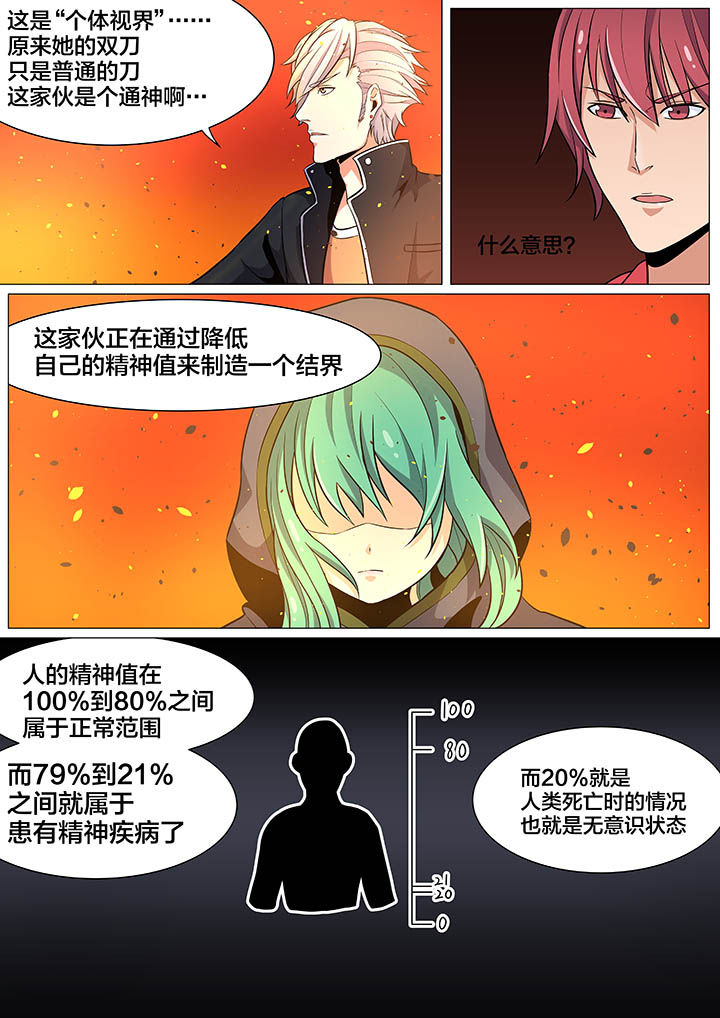 第29章：1