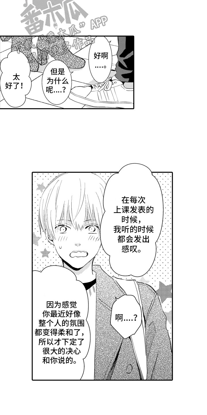 第21章：疑惑6