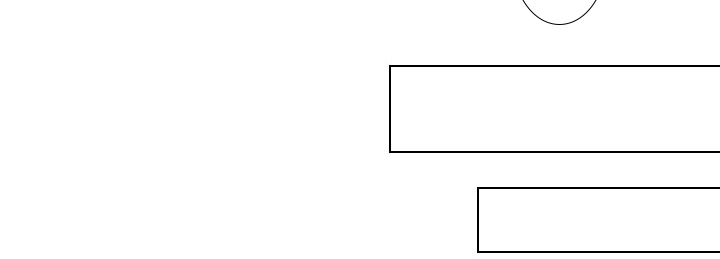 第6章：不受控制6