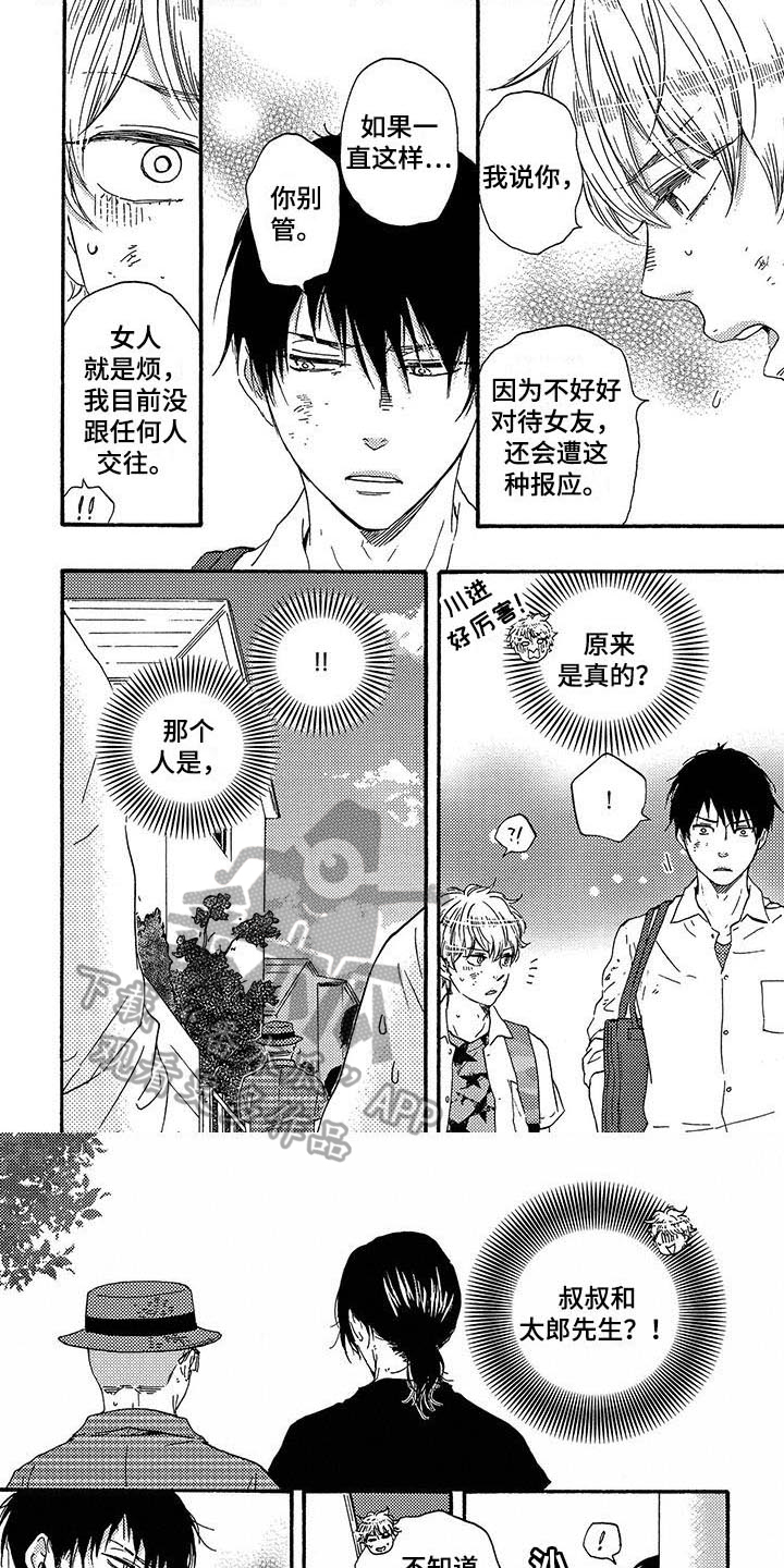 第20章：表情0