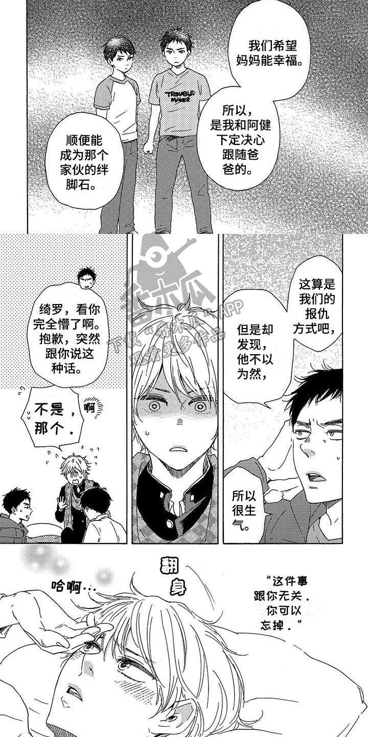 第7章：讨厌5