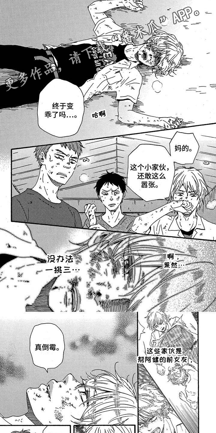 第27章：挨打0