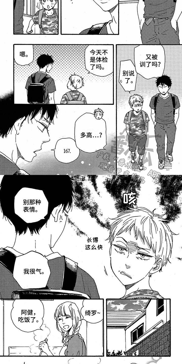 第39章：改变5