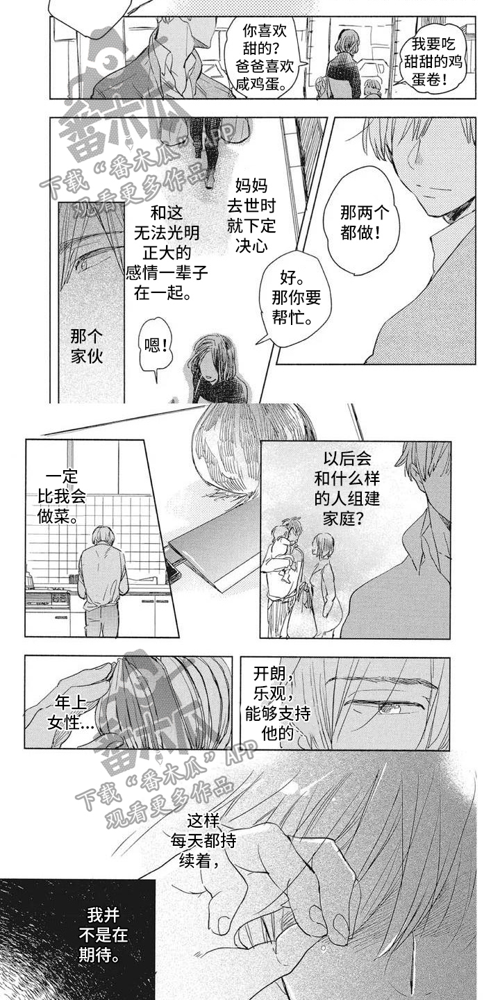 第7章：期待1