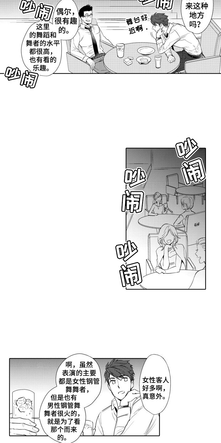 第2章：舞者4