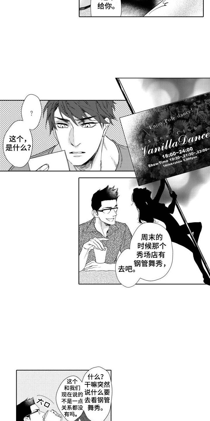 第2章：舞者1