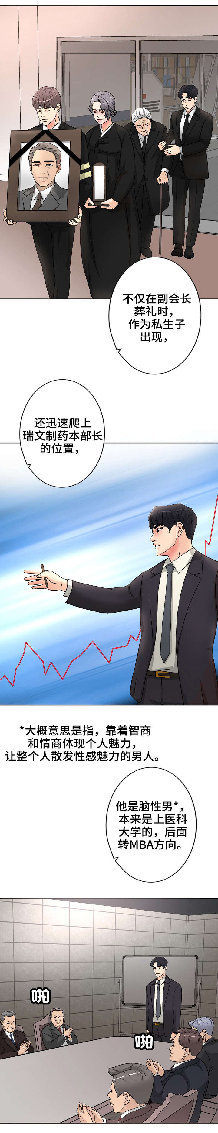 第2章：想不通6
