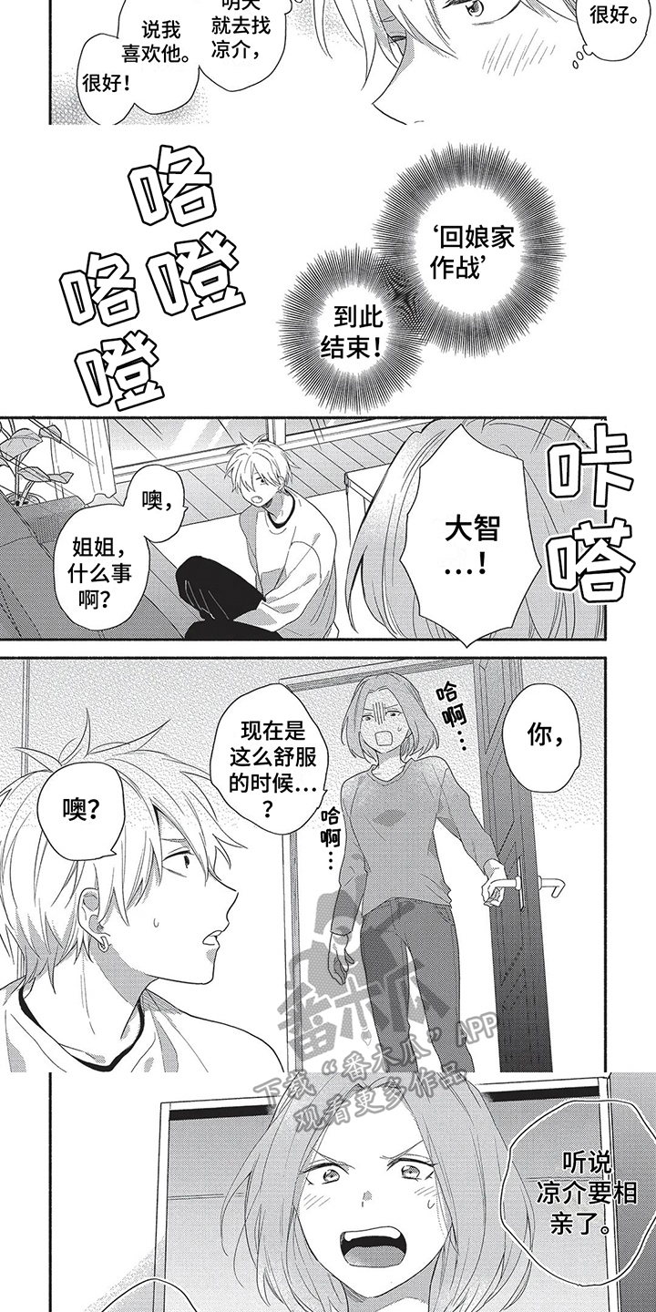 第11章：消息5