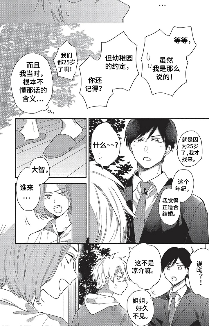 第2章：约定5