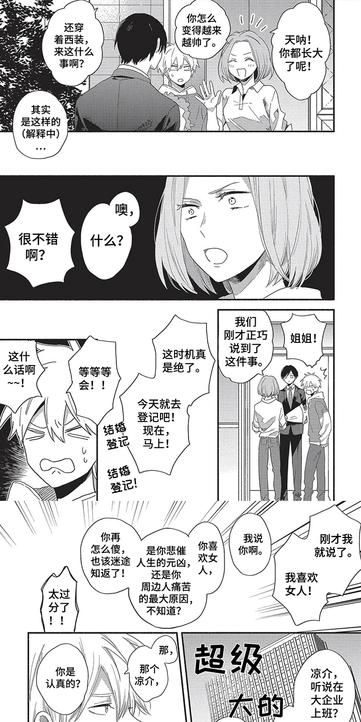 第3章：表白0