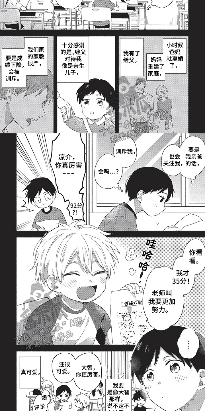 第8章：期待5