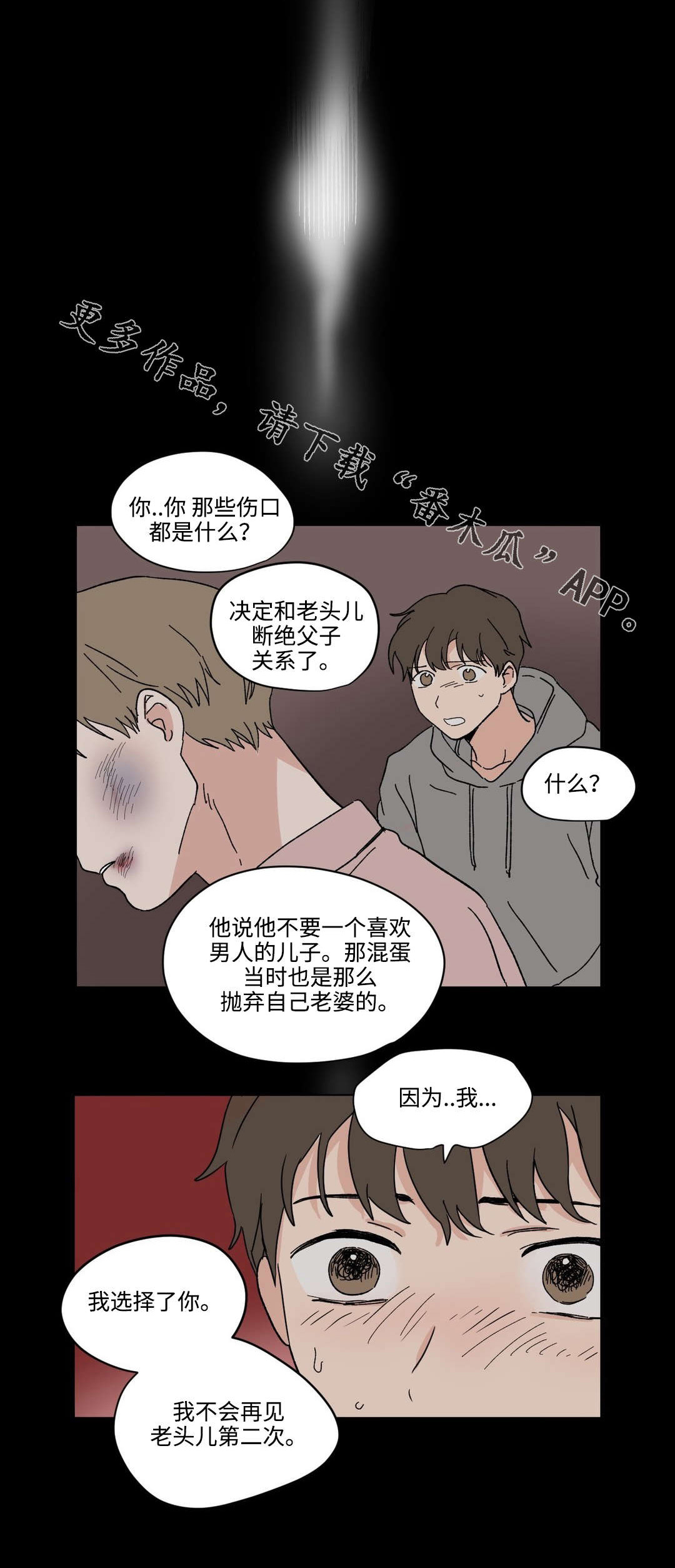第32章：束缚0