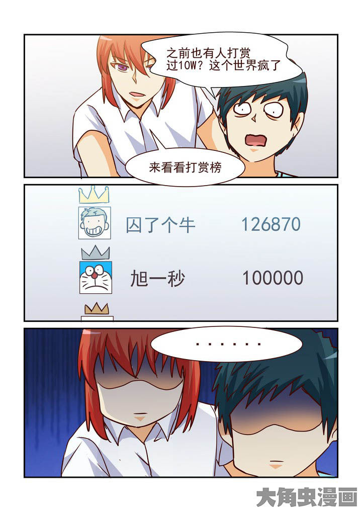 第200章：6