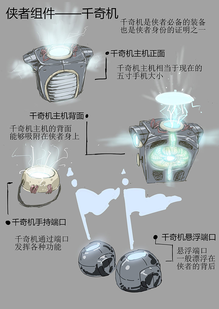 第5章：8
