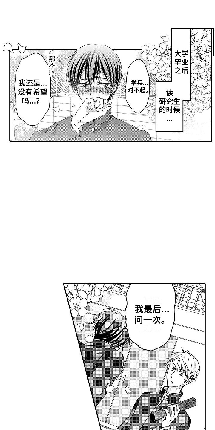 第1章：心意16