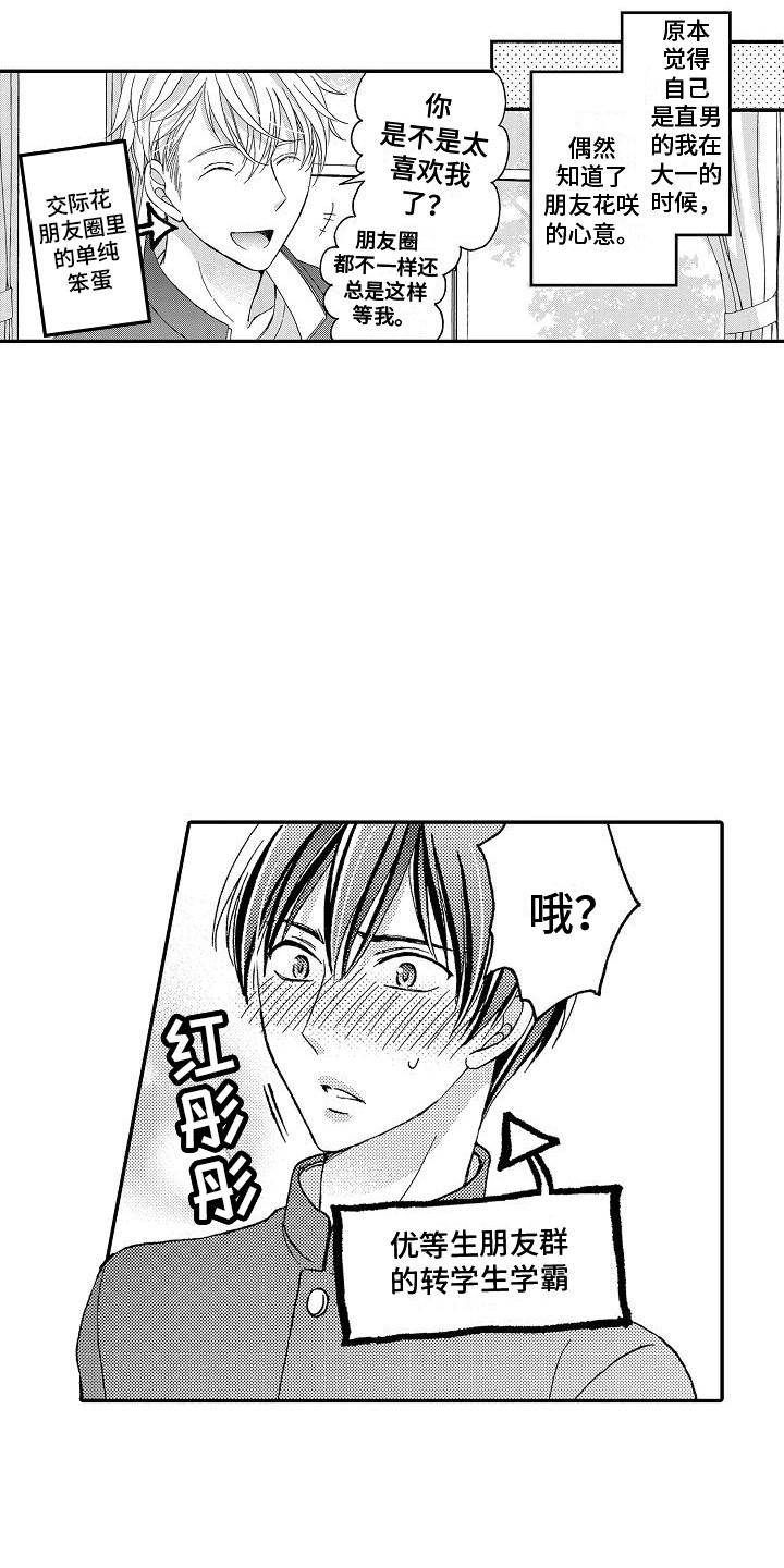 第1章：心意11