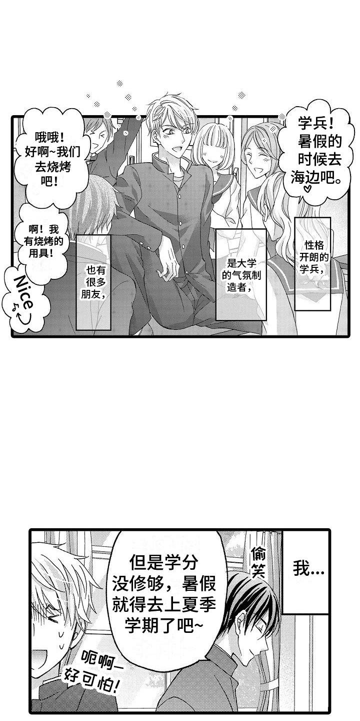 第4章：试一次10