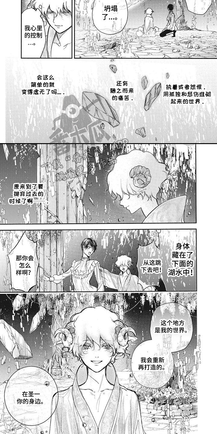 第12章：逃离6