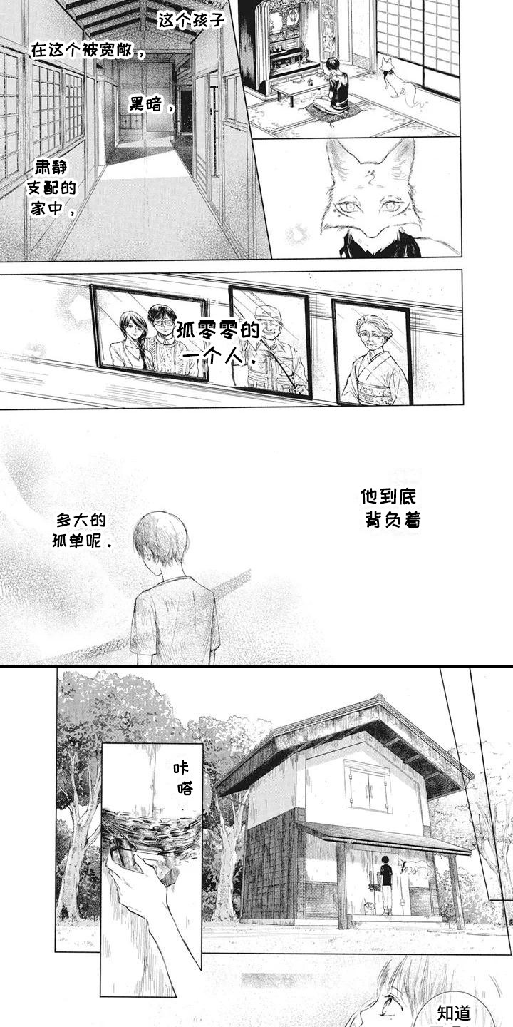 第1章：仓库5