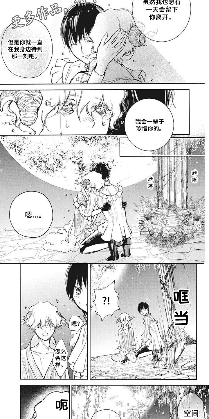 第12章：逃离5