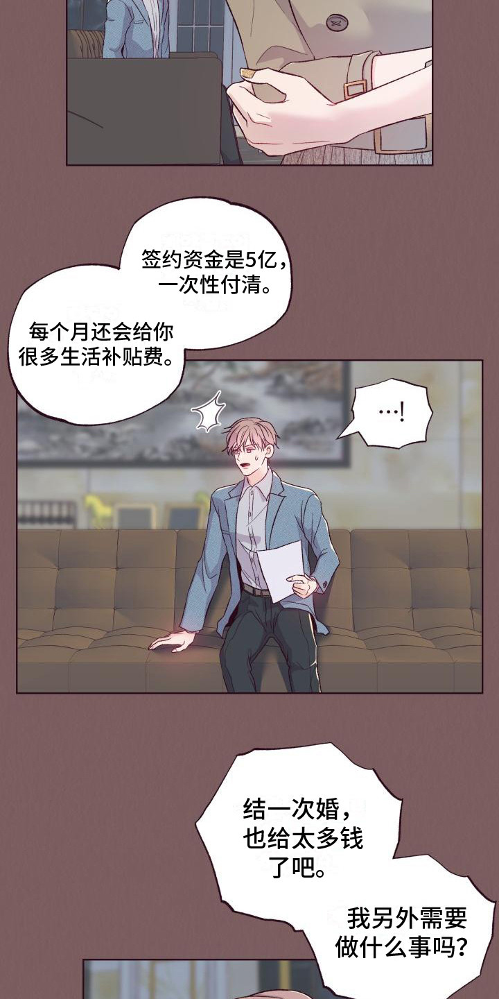 第2章：介绍14