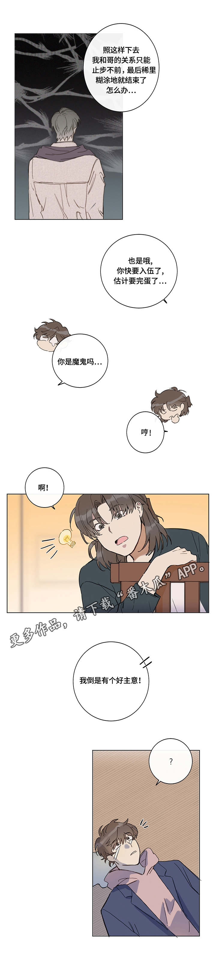 第2章：计划7