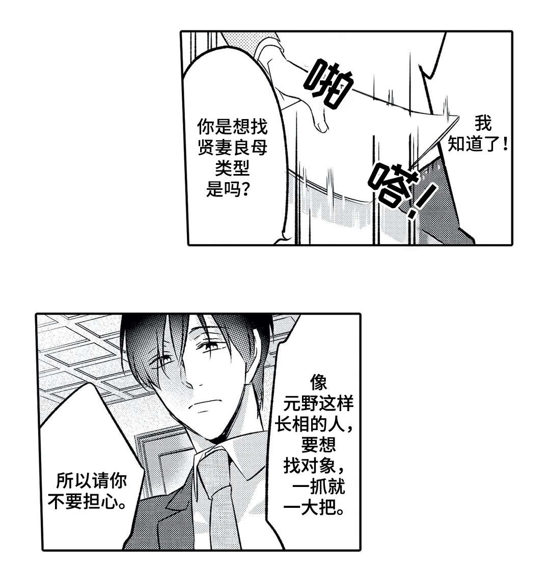 第3章：鼓舞0