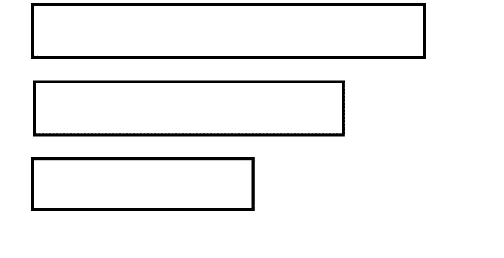 第3章：登录完成24