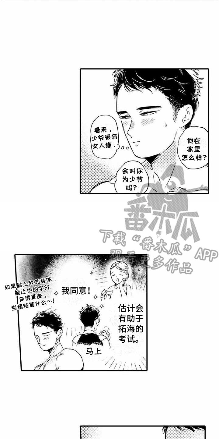 第11章：模特4