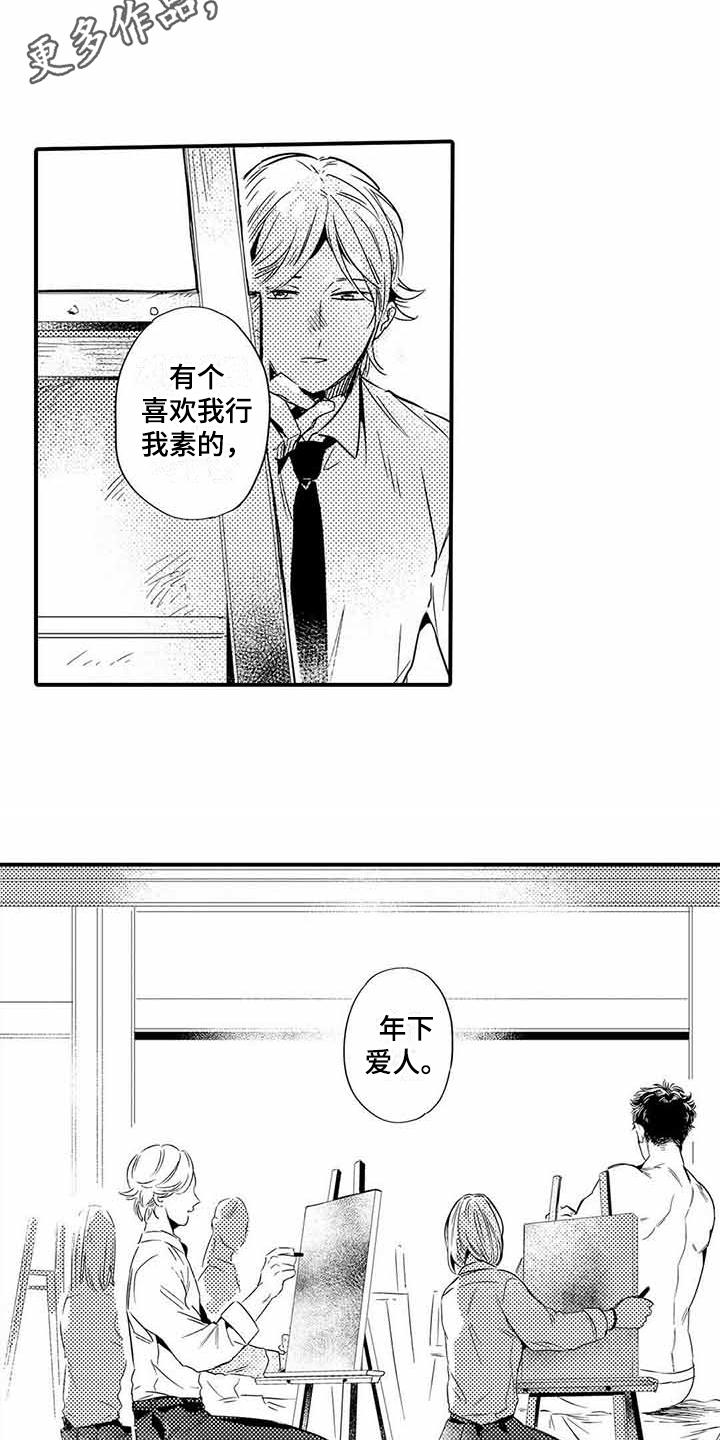 第11章：模特7